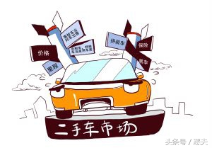 贷款买二手车流程详细步骤,买二手车贷款流程视频