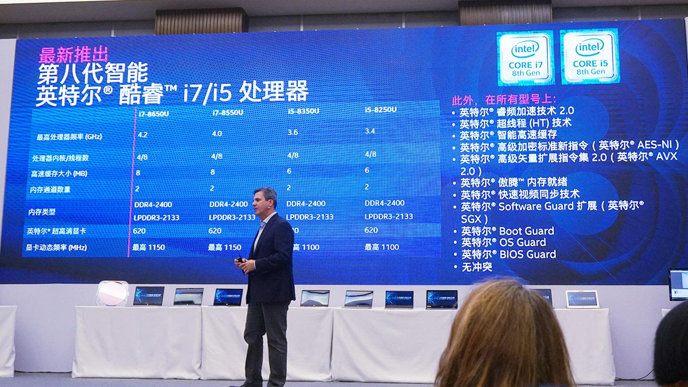 英特尔八代酷睿i7-8250u怎么样,英特尔处理器不挤牙膏