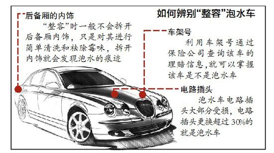2012东风起亚悦达k5新车多少钱,新到一台起亚k5