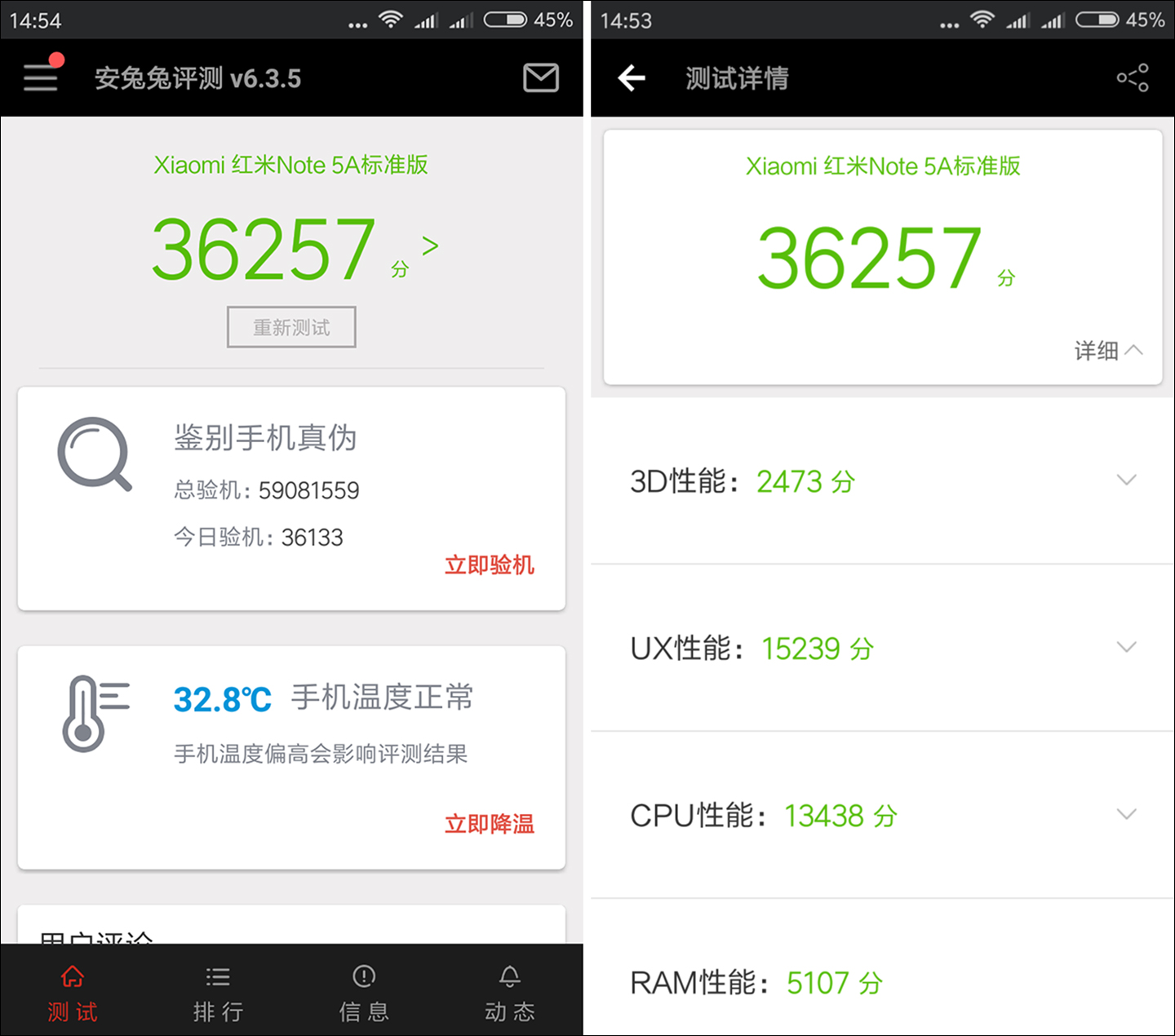 红米note5a高配版怎么样,小米note5a和红米note5a