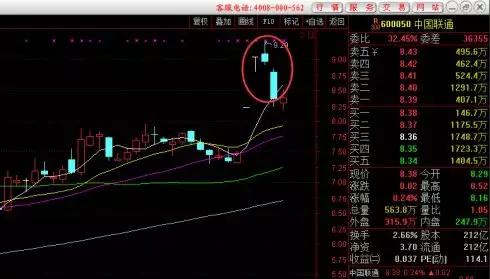 k线交易秘诀,你有一份攻略待领取是什么意思