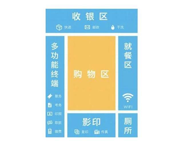 日本便利店值得买的几大好物,日本便利店里值得买的好物