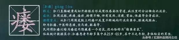 肛瘘是怎么回事？肛瘘是由什么原因造成的