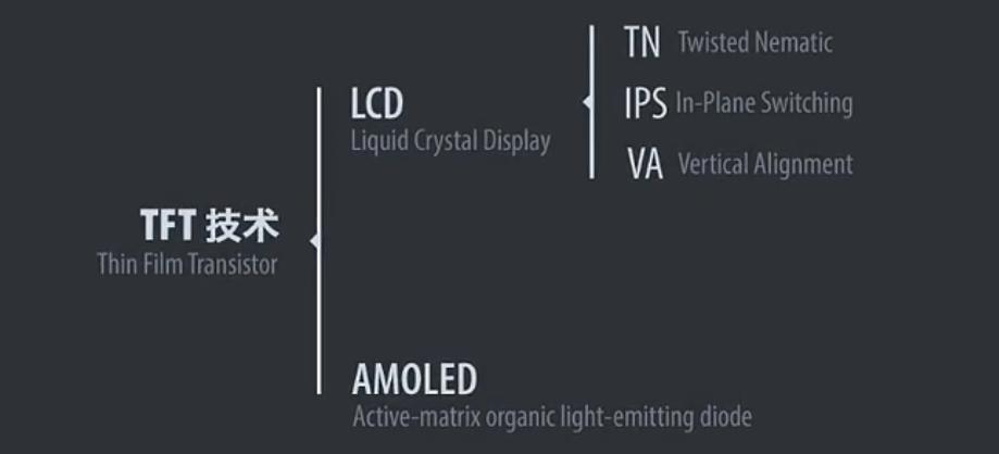 苹果电脑屏幕暗怎么办,苹果电脑屏幕用什么擦