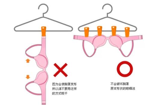 内衣外晒有什么讲究,内衣为什么要倒着晒
