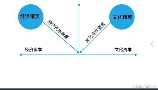 在星巴克喝出早茶的感觉,在星巴克喝咖啡很高档吗