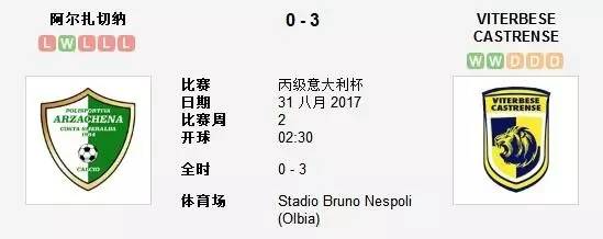 真料在手，机构变化只是浮云荷兰三老真能折腾法兰西大球场？