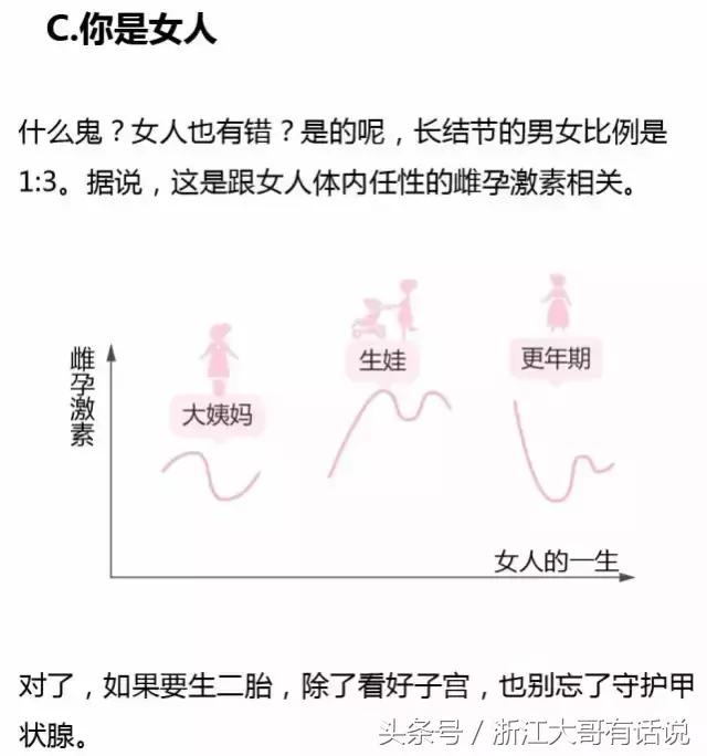 甲状腺结节是什么病,甲状腺结节是什么