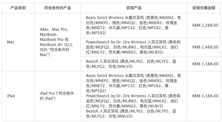 教育优惠买ipad送beats耳机吗,mac送beats耳机活动