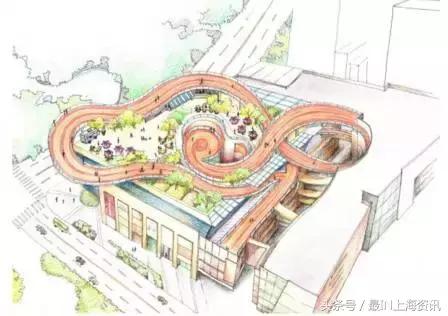 静安地标大全,静安地标建筑