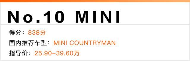 美国人评十大最有魅力品牌，第二名竟然是它！