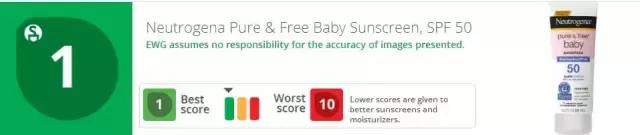 十大儿童防晒品牌,最爆款儿童防晒