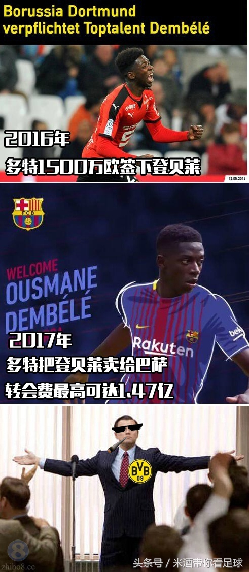 爆笑足球那些图：请问你是真的贝尔吗？