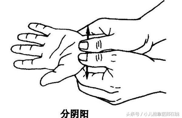 新生儿肺炎怎么判断严重程度,新生儿咳嗽怎么判断是不是肺炎