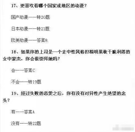 超准个性测试,超准测试揭露你的爱情人格是什么