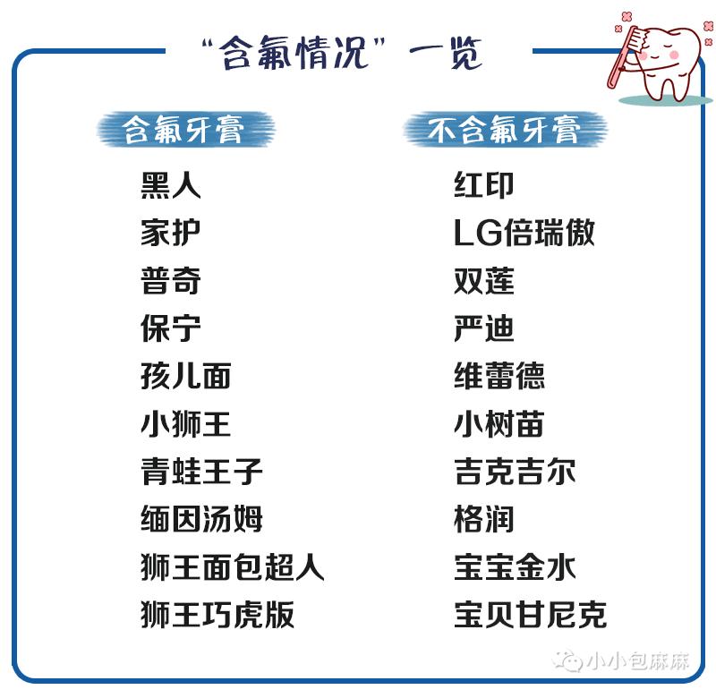 儿童牙膏6-13岁便宜,儿童牙膏哪些不买