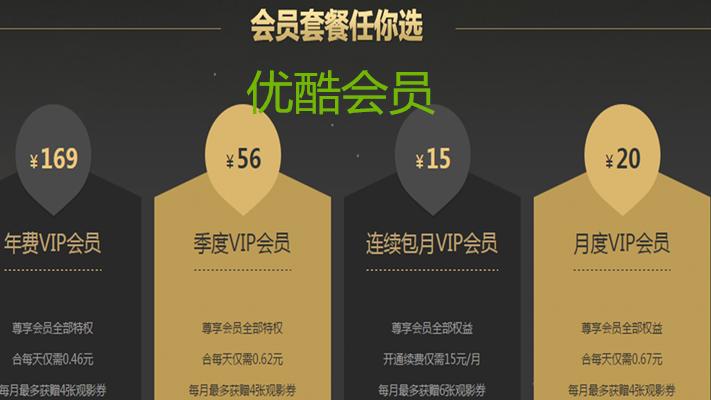 爱奇艺优酷搜狐腾讯哪个好,爱奇艺优酷腾讯搜狐怎么选