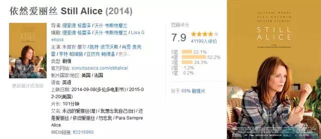 从不拍烂片的4位影视巨星,从不演烂片的演员