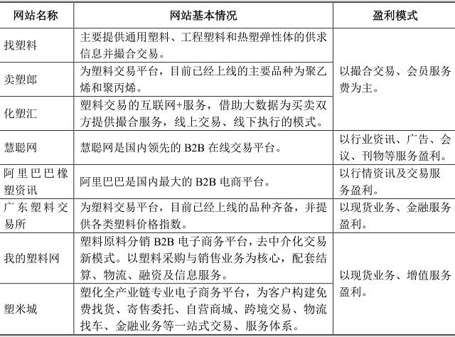 冠福股份拟挂牌转让,冠福股份被收购