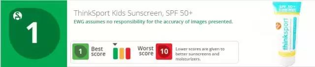 十大儿童防晒品牌,最爆款儿童防晒