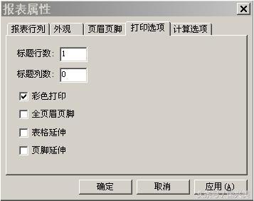 财务软件怎样新建年度账,财务软件做账可生成哪几张报表