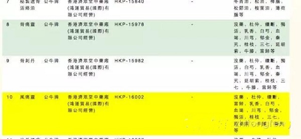 公牛牌风痛灵可以治痛风吗,香港公牛牌风痛灵吃多久见效