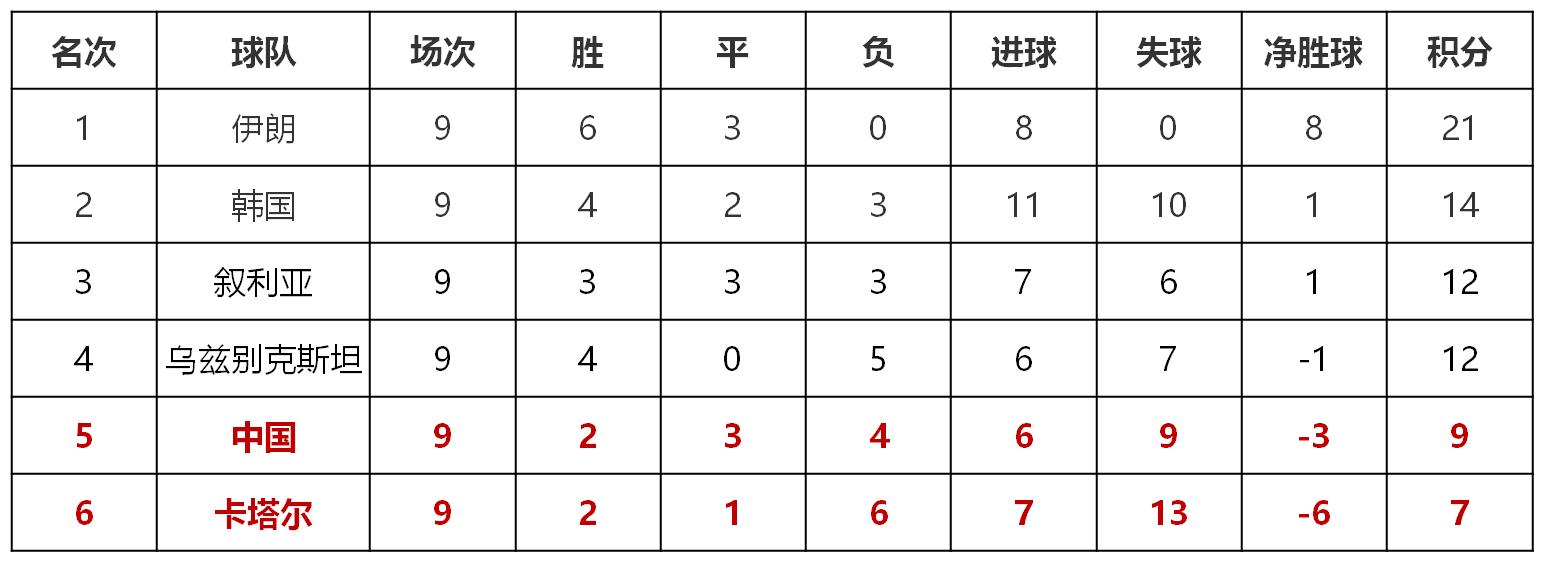 前瞻｜拼出未来！“卡中之战”明晚11时上演