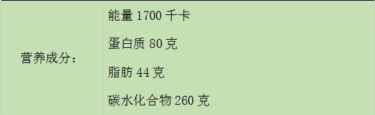 鼻炎咽炎一直不好一个动作解决,慢性咽炎为什么久治不愈
