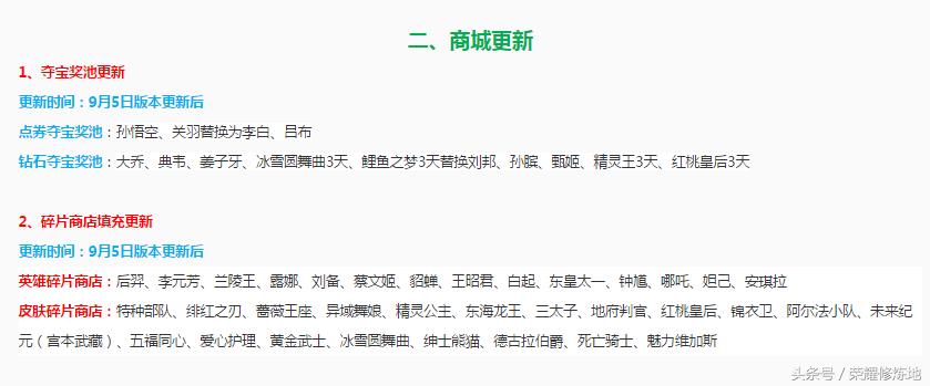 王者荣耀碎片商店会上架诸葛亮吗,诸葛亮的皮肤会出现在碎片商城吗