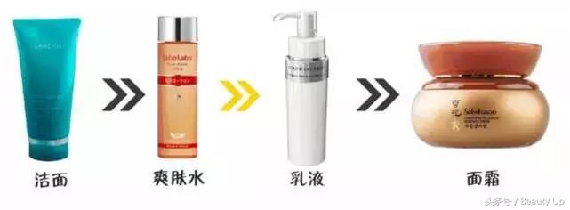 如何做好基础护肤,女性基础护肤步骤