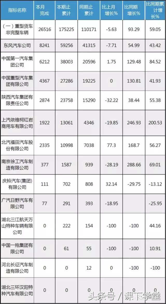 轮胎kpa什么意思,轮胎上的cp是什么意思