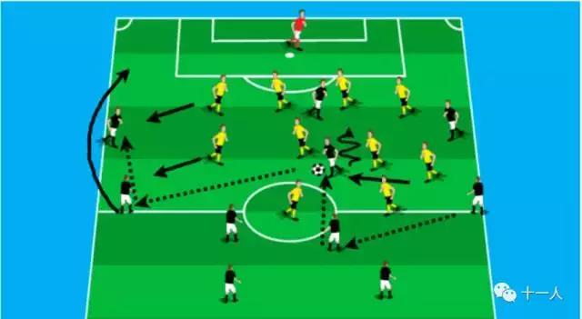 足球技巧不为人所知,足球技巧三年级