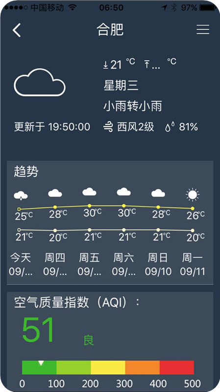 合肥打造超级旅游中心,合肥最新建设的景区