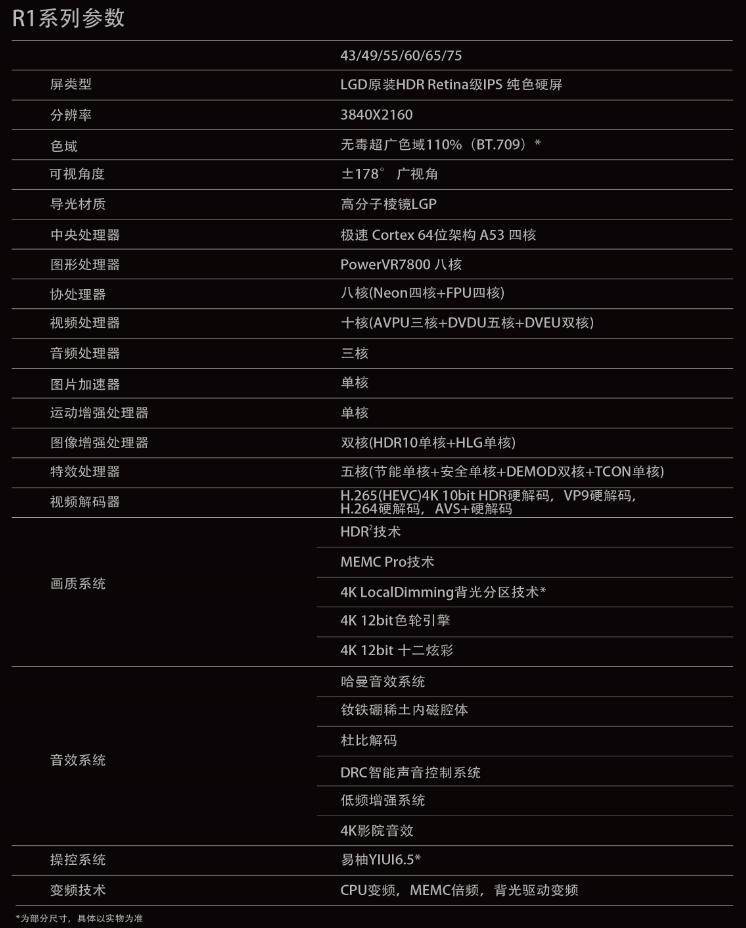 康佳电视55r1全部参数,康佳电视led49r1咋样