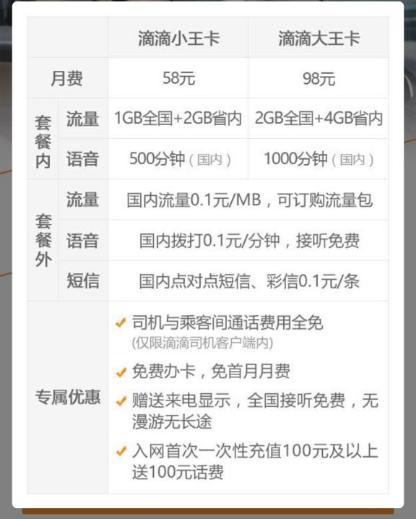 中国电信和联通5g合作,和联通合作手机卡