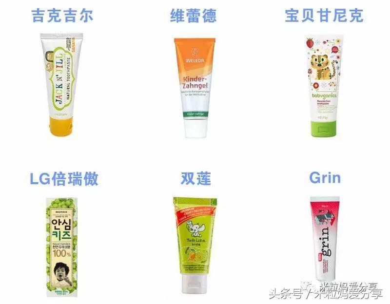 儿童牙膏怎么选?看了这篇你就懂!(纯干货!内有产品推荐)