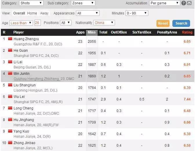 中国足球到底能不能走下去,中国足球的悲情时刻