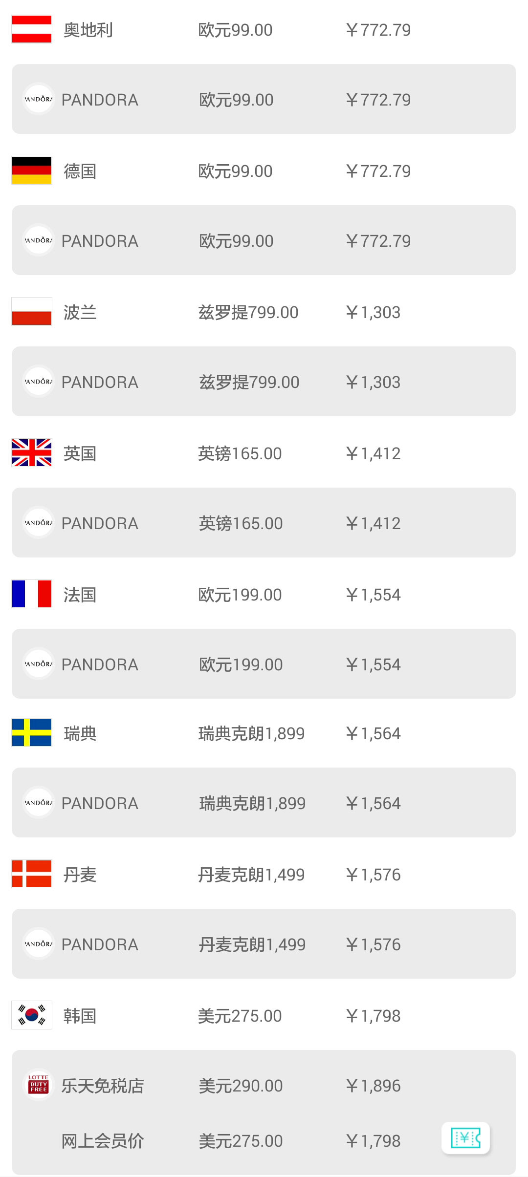 韩国购物省钱攻略,在韩国购物什么最划算