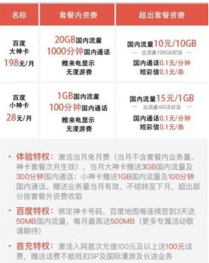 中国电信和联通5g合作,和联通合作手机卡