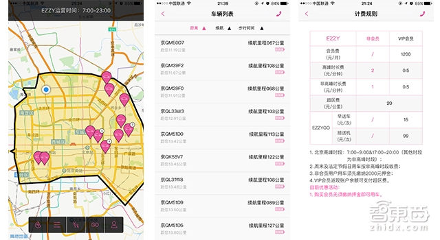 分时租赁模式,分时租赁新思路