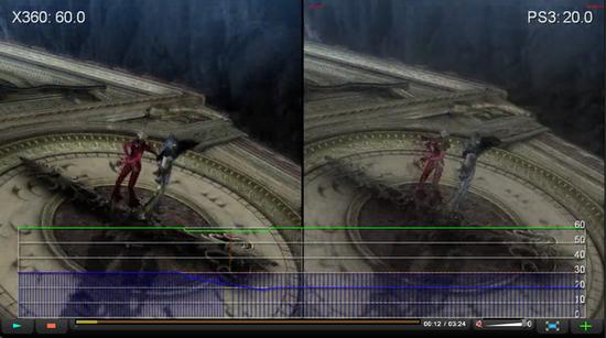 xboxones与ps3,ps3和xboxone选哪个