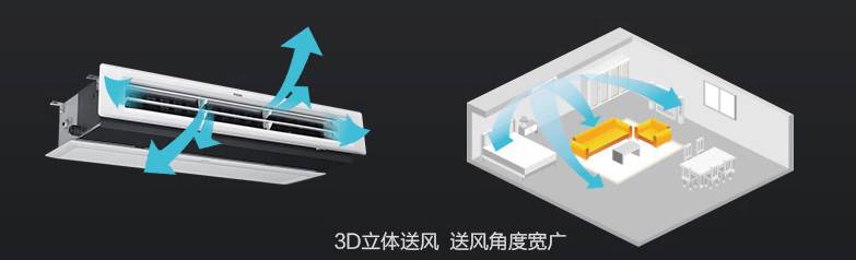 手把手教你选购空调,空调选购指南和攻略