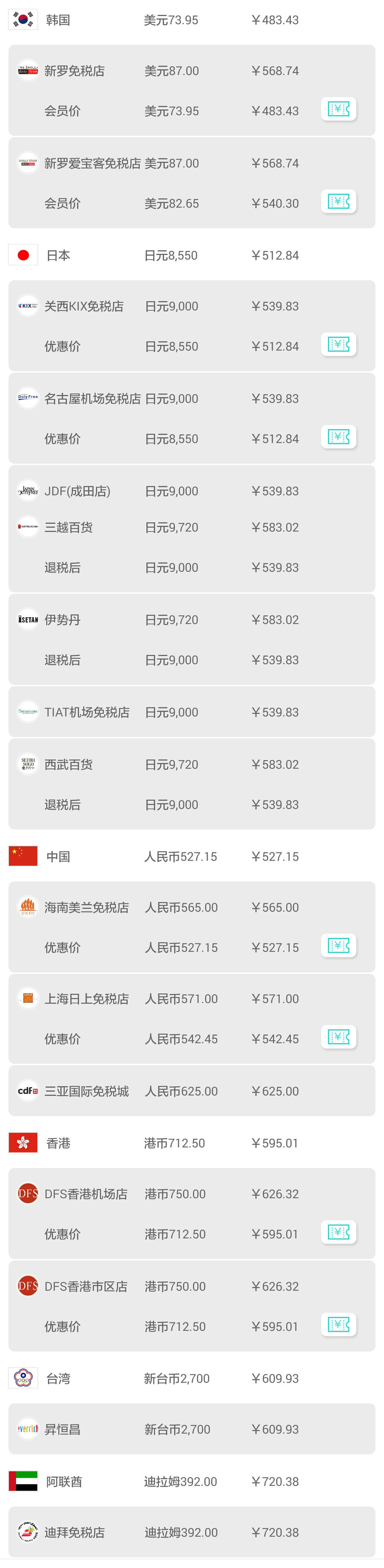 韩国购物省钱攻略,在韩国购物什么最划算
