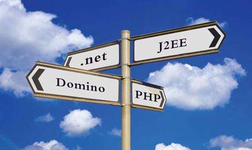 oa系统对比,oa系统详解介绍