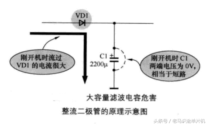 电容滤波电路的电容正常和故障,电源电路中滤波电容的应用