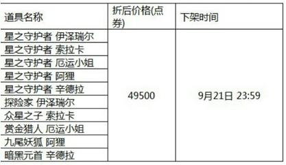 星之守护者伊泽瑞尔有炫彩吗,星之守护者伊泽瑞尔展示