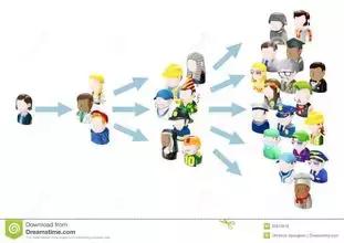 有脚气不在乎？国内五分之三的人困扰在这里上面