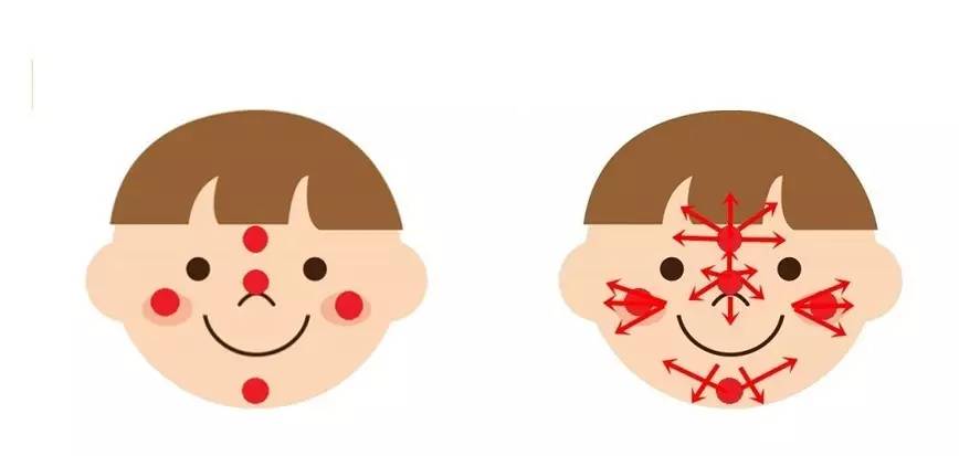 宝宝防晒那些事儿及防晒霜推荐,给孩子怎么选防晒