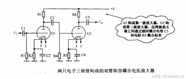 胆机电路讲解视频,胆机和电子管的基础知识