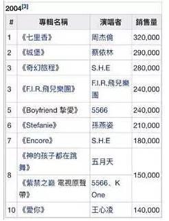 张韶涵刘嘉玲最新消息,张韶涵刘嘉玲吐槽大会